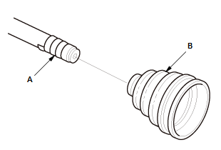 Driveshafts - Overhaul, Inspection & Adjustment